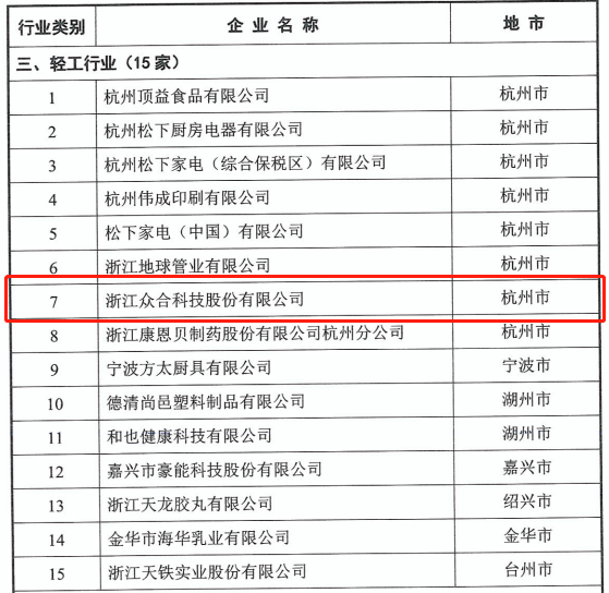 微信图片_20220509175926.png