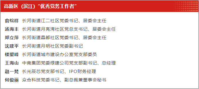 6388774149005082094277783